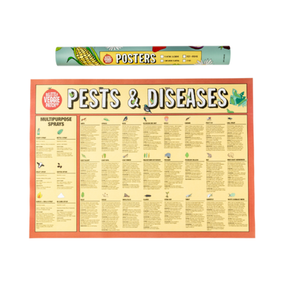 Pest &amp; Disease Help Chart